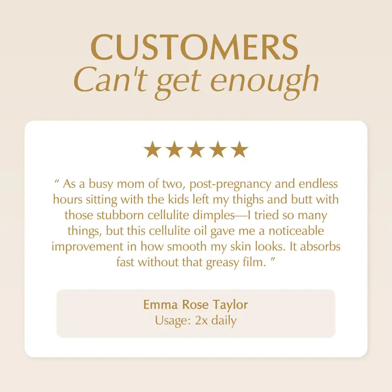 Firmlyflow™ 15-Day Fast-Acting Anti Cellulite Sculpting & Tightening Burn Gold Massage Cream | Cryo Thermo Firming Gold Gel for Belly Thigh But & Arm| WELLENESS，Refreshing Formula | Unisex Body Contouring Treatment for Men & Women |7.05 Oz