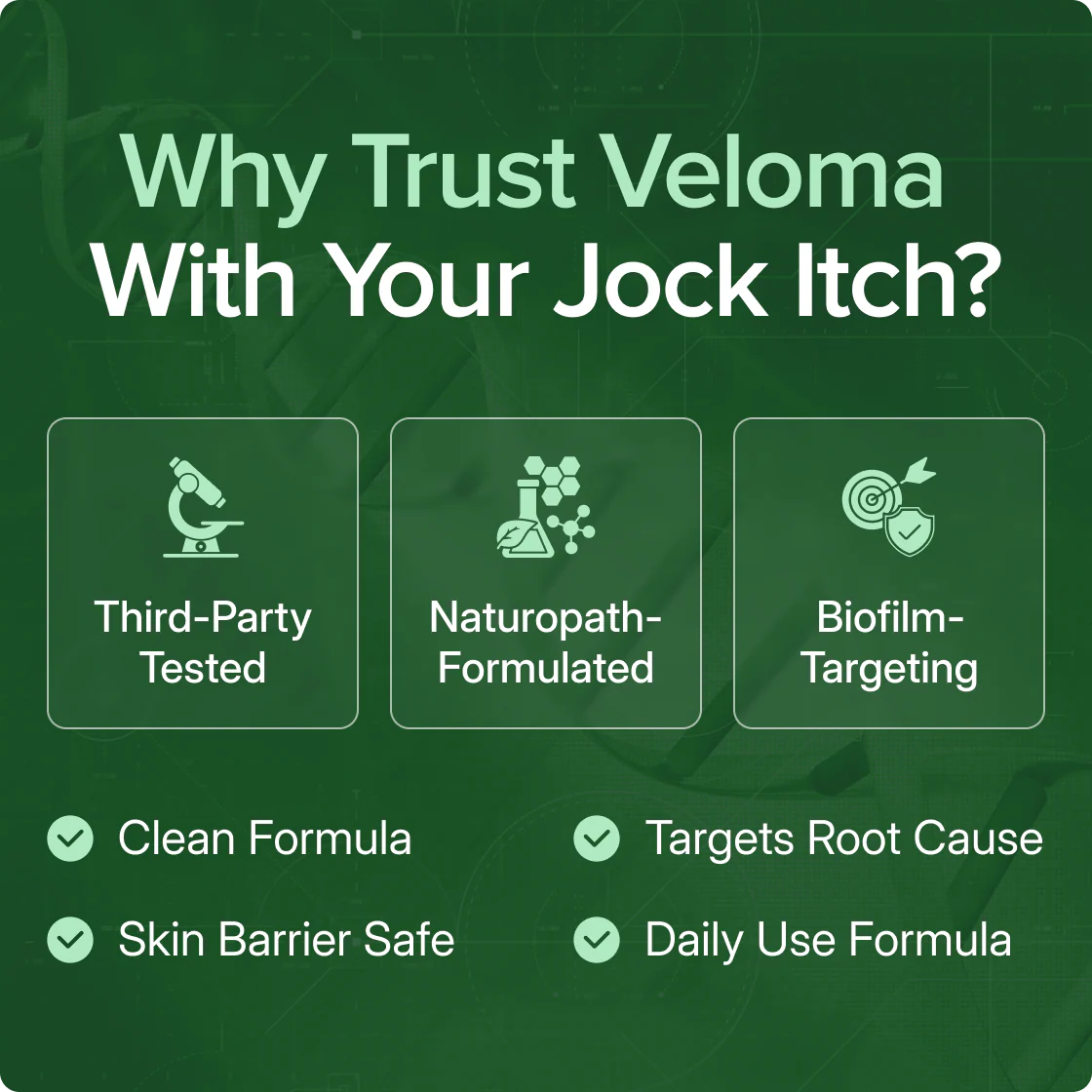 Veloma Antifungal Soap